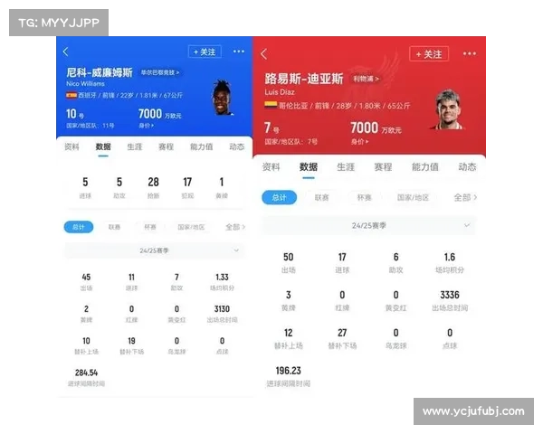 巴萨 5800 万欧锁定尼科！放弃迪亚斯因财政权衡，弗里克钦点新爆点